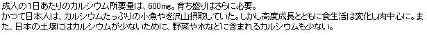 eLXg {bNX: l̂P̃JVEvʂ́A600mgB炿͂ɕKvB
ē{ĺAJVEՂ̏Rێ悵ĂBxƂƂɐH͕ωSɁB܂A{̓yɂ̓JVEȂ߂ɁA؂␅ȂǂɊ܂܂JVEȂB